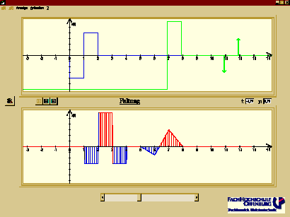 ../bilder/faltung2_kl.gif (6516 Byte)